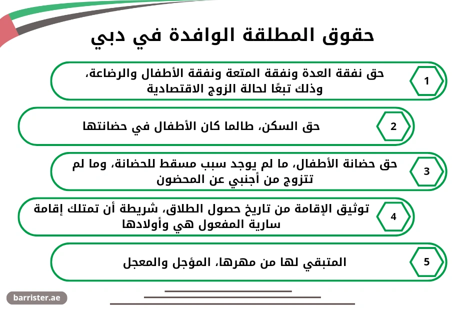 حقوق المطلقة الوافدة في دبي
1- حق نفقة العدة ونفقة المتعة ونفقة الأطفال والرضاعة، وذلك تبعًا لحالة الزوج الاقتصادية.
2- حق السكنى، طالما كان الأطفال في حضانتها.
3- حق حضانة الأطفال، ما لم يوجد سبب مسقط للحضانة، وما لم تتزوج من أجنبي عن المحضون.
4- توثيق الإقامة من تاريخ حصول الطلاق، شريطة أن تمتلك إقامة سارية المفعول هي وأولادها.
5- المتبقي لها من مهرها، المؤجل والمعجل.