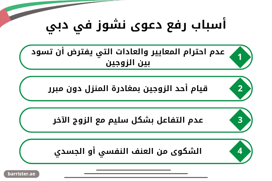 أسباب رفع دعوى نشوز في دبي