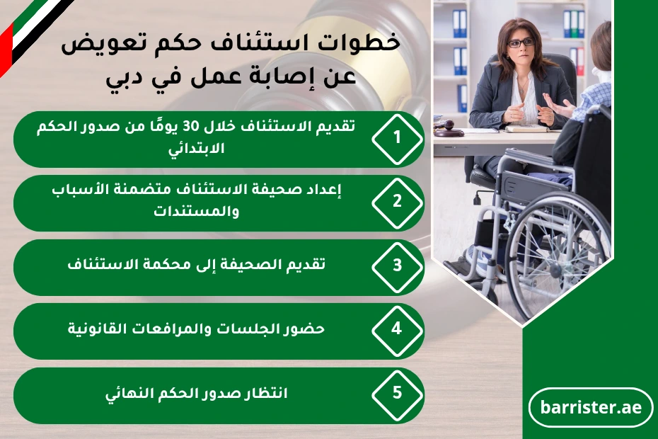 خطوات استئناف حكم تعويض عن إصابة عمل في دبي