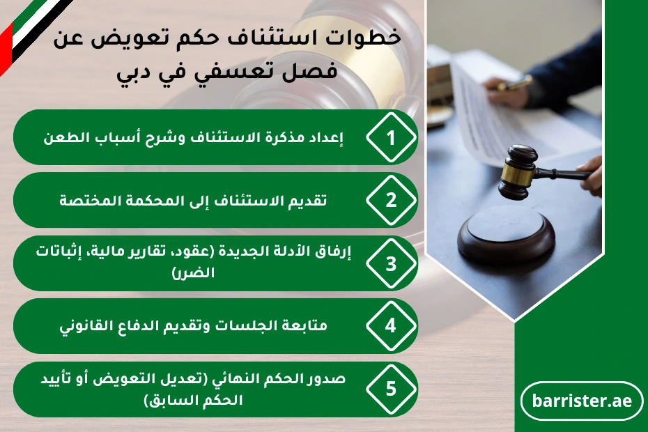 خطوات استئناف حكم تعويض عن فصل تعسفي في دبي