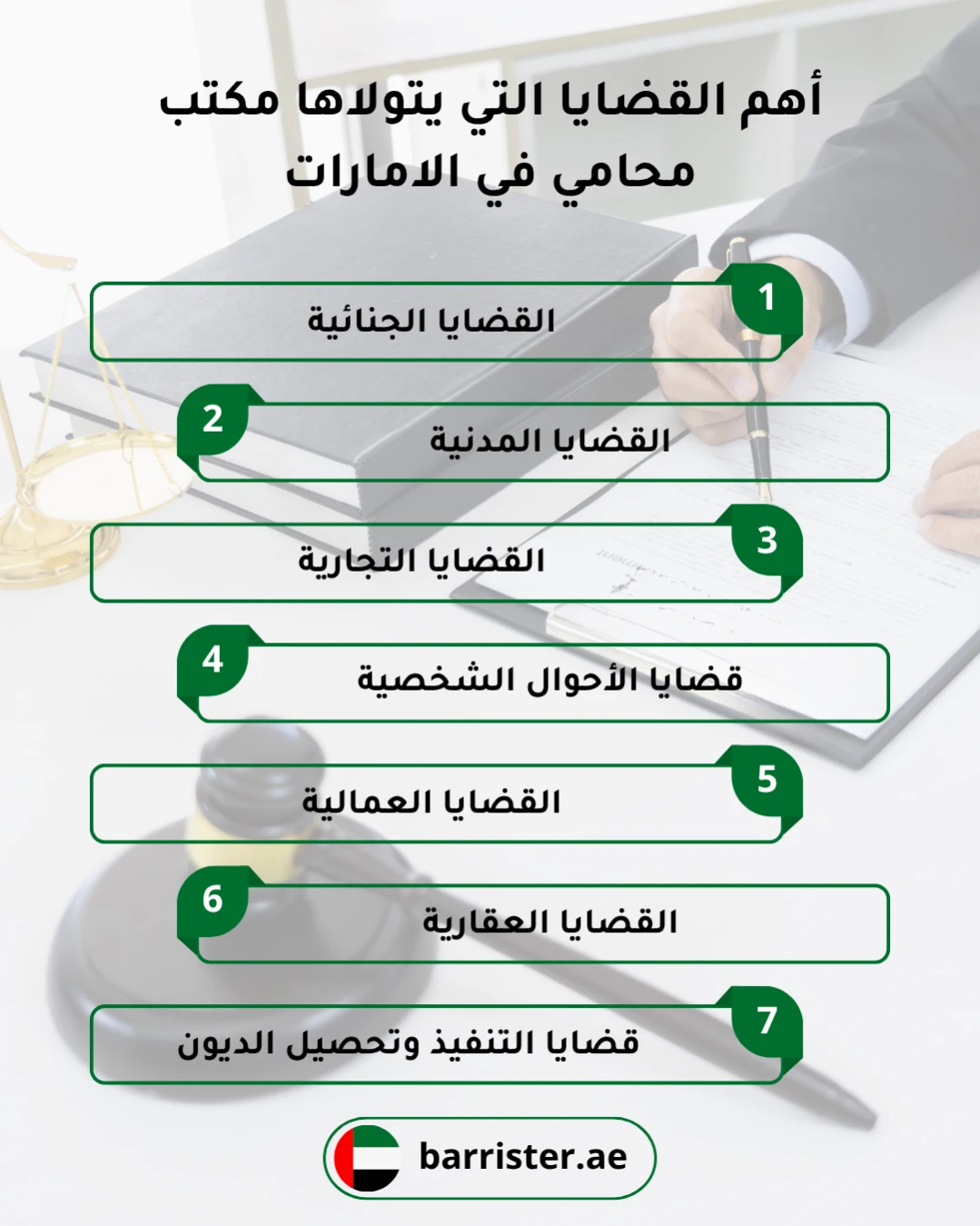 أهم القضايا التي يتولاها مكتب محامي في الإمارات