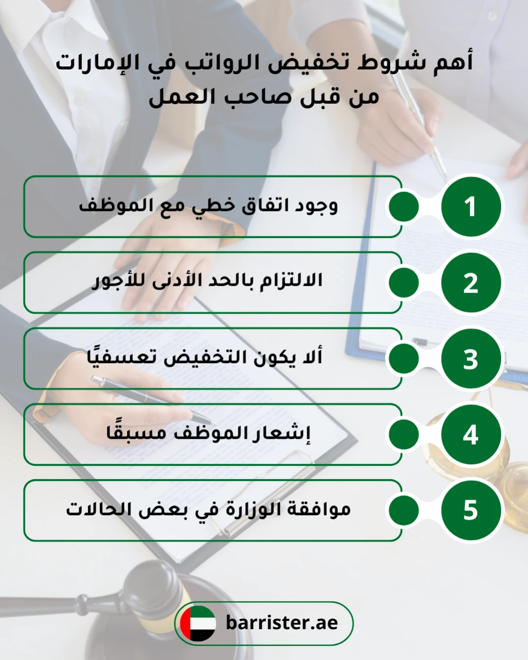 أهم شروط تخفيض الرواتب في الإمارات من قبل صاحب العمل