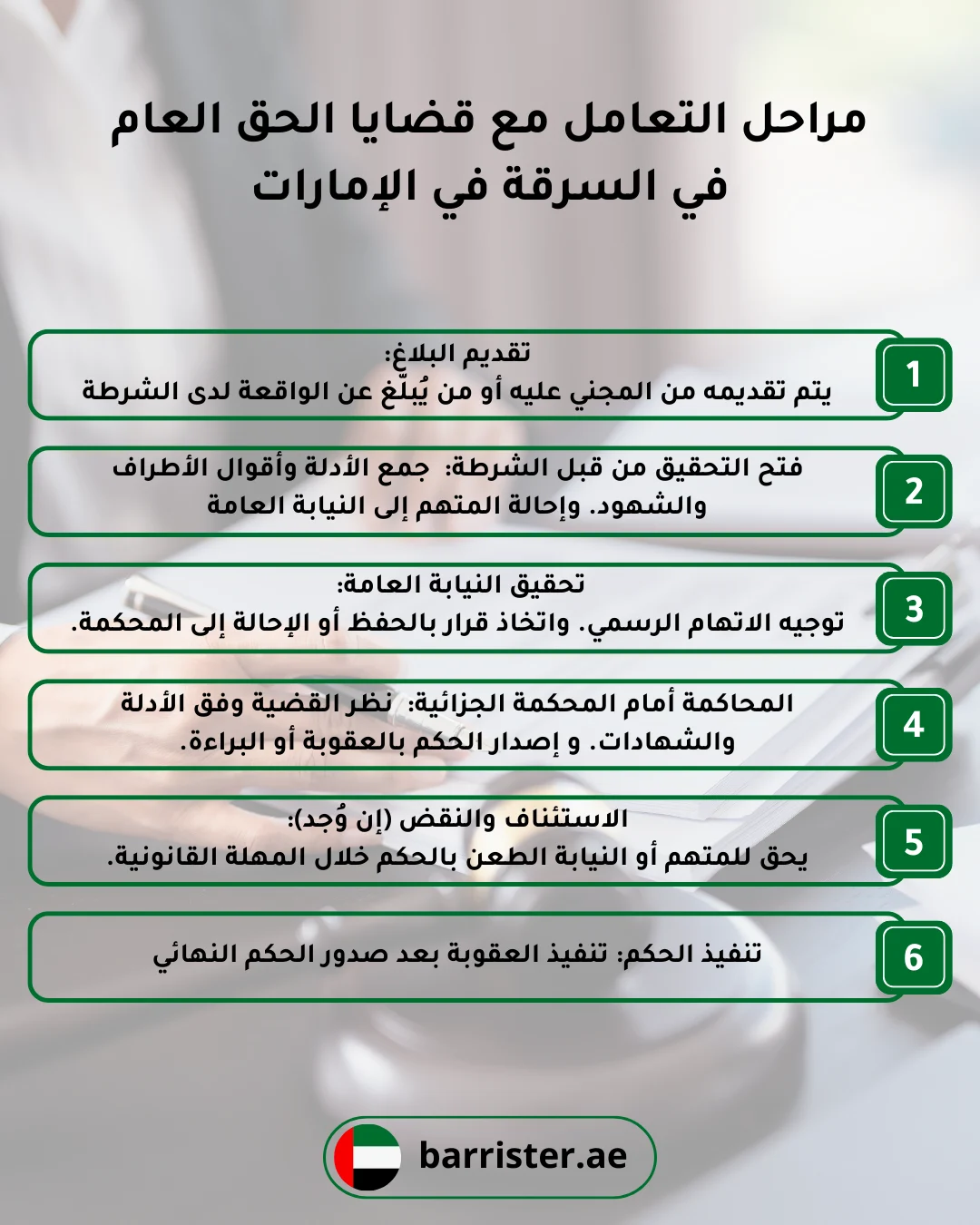 مراحل التعامل مع قضايا الحق العام في السرقة في الإمارات